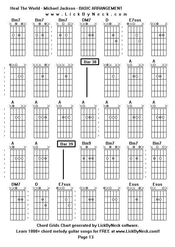 Chord Grids Chart of chord melody fingerstyle guitar song-Heal The World - Michael Jackson - BASIC ARRANGEMENT,generated by LickByNeck software.